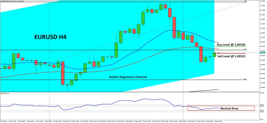 EURUSD Lanjutkan Rebound Mendekati 1.0950, Menjelang  Data ZEW